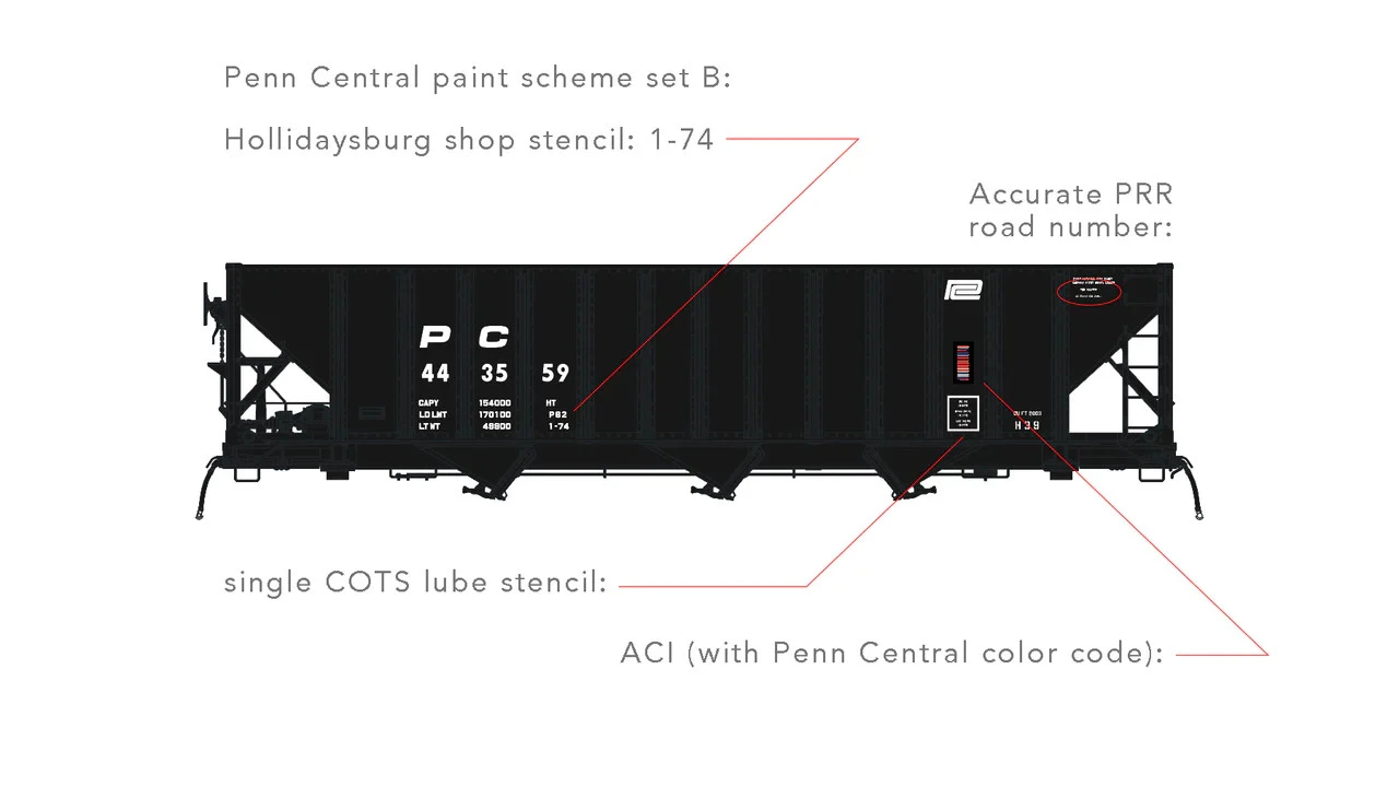 Arrowhead Models 1009-1 - Commitee Design Hopper Paint Scheme Set #B Penn Central (PC) 443559 - HO Scale 1 Arrowhead Models 1009-1 - Commitee Design Hopper Paint Scheme Set #B Penn Central (PC) 443559 - HO Scale