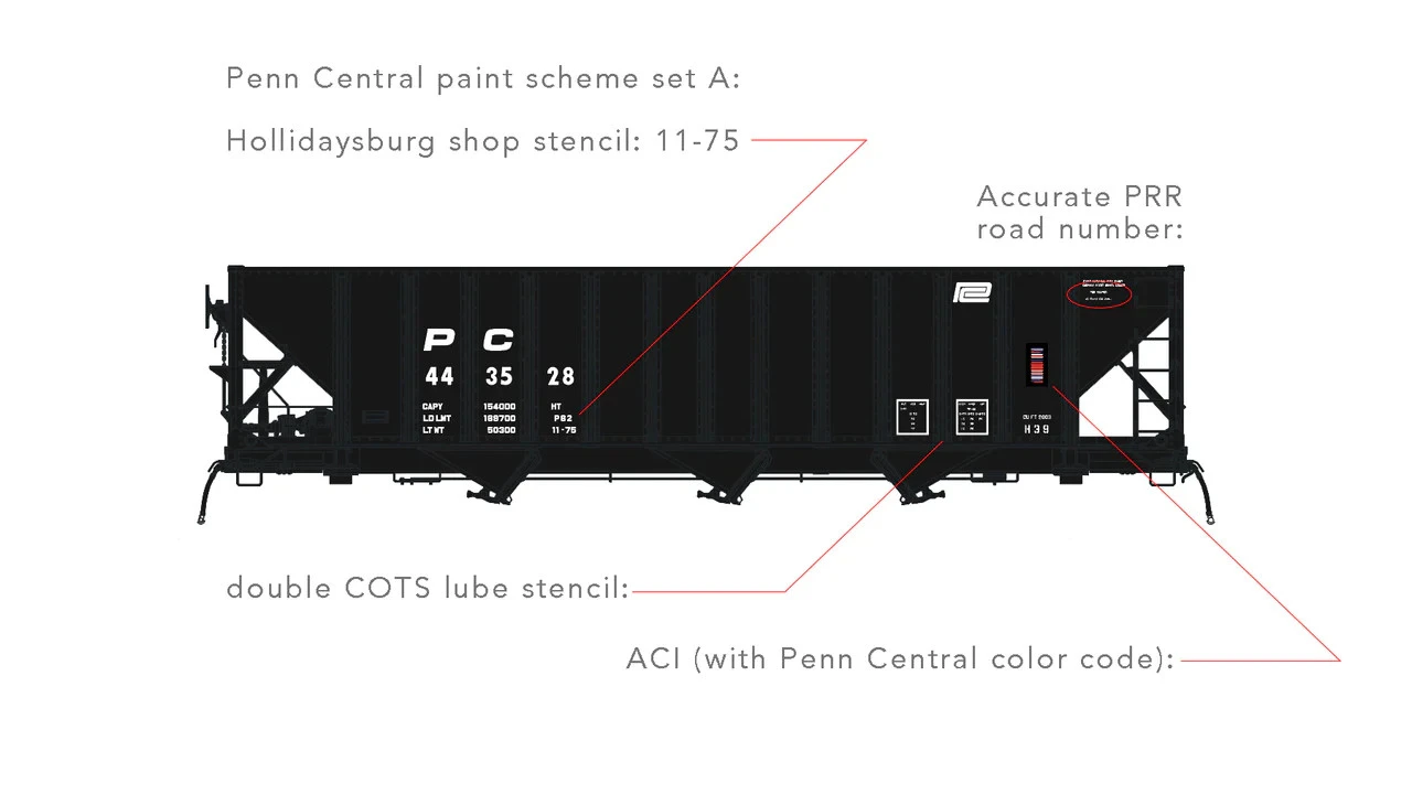 Arrowhead Models 1008-3 - Commitee Design Hopper Paint Scheme Set #A Penn Central (PC) 443955 - HO Scale 1 Arrowhead Models 1008-3 - Commitee Design Hopper Paint Scheme Set #A Penn Central (PC) 443955 - HO Scale